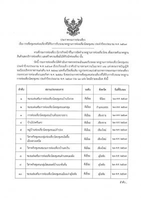 ประกาศกรมการท่องเที่ยว เรื่อง รายชื่อชุมชนท่องเที่ยวที่ได้รับการรับรองมาตรฐานการท่องเที่ยวโดยชุมชน ประจำปีงบประมาณ พ.ศ.2567